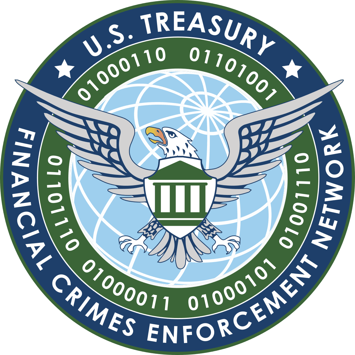 Corporate Transparency Act, BOI Reporting Requirements & FinCEN